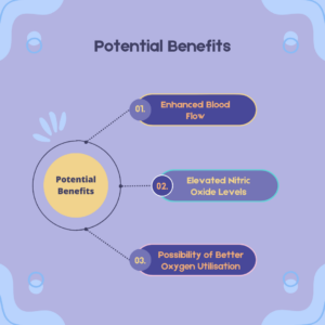 Potential Benefits