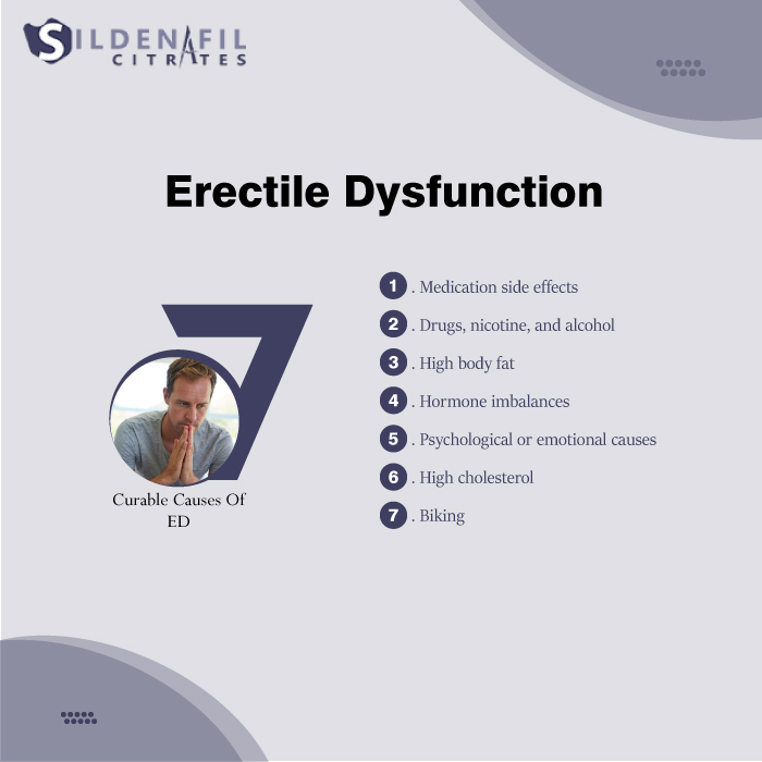 erectile dysfunction post 1